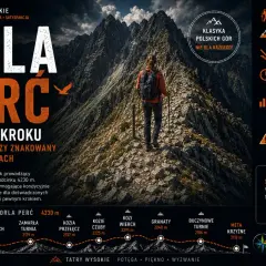 Turystka na skalistej grani Orlej Perci, najtrudniejszego szlaku w Tatrach. Startuje z Zawratu, czeka ją wyzwanie.