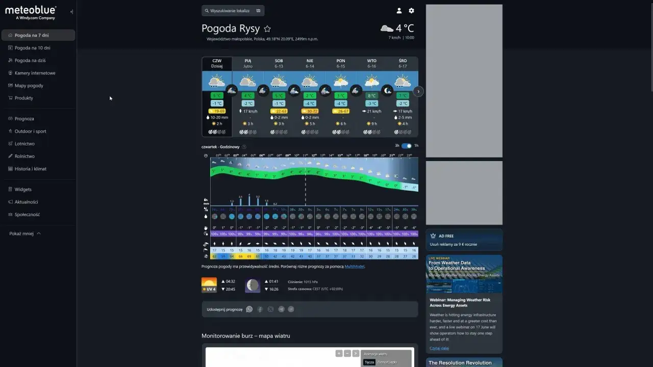 Prognoza pogody w górach Rysy: zachmurzenie, deszcz, wiatr 17 km/h, temperatura od -4°C do 8°C.