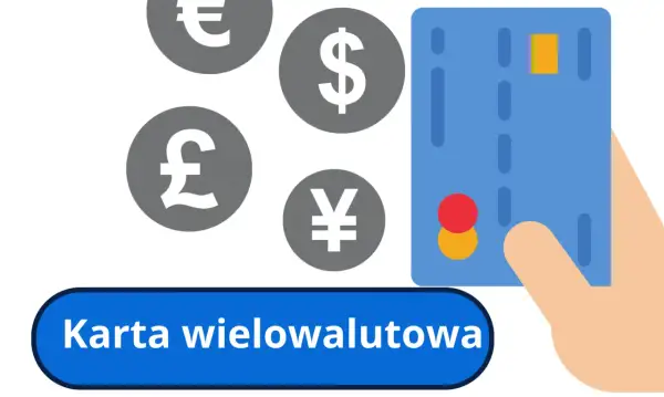 Karta wielowalutowa z symbolami euro, dolara, funta i jena. Idealna do podróży po Europie i świecie, gdzie obowiązuje euro, a także inne waluty.